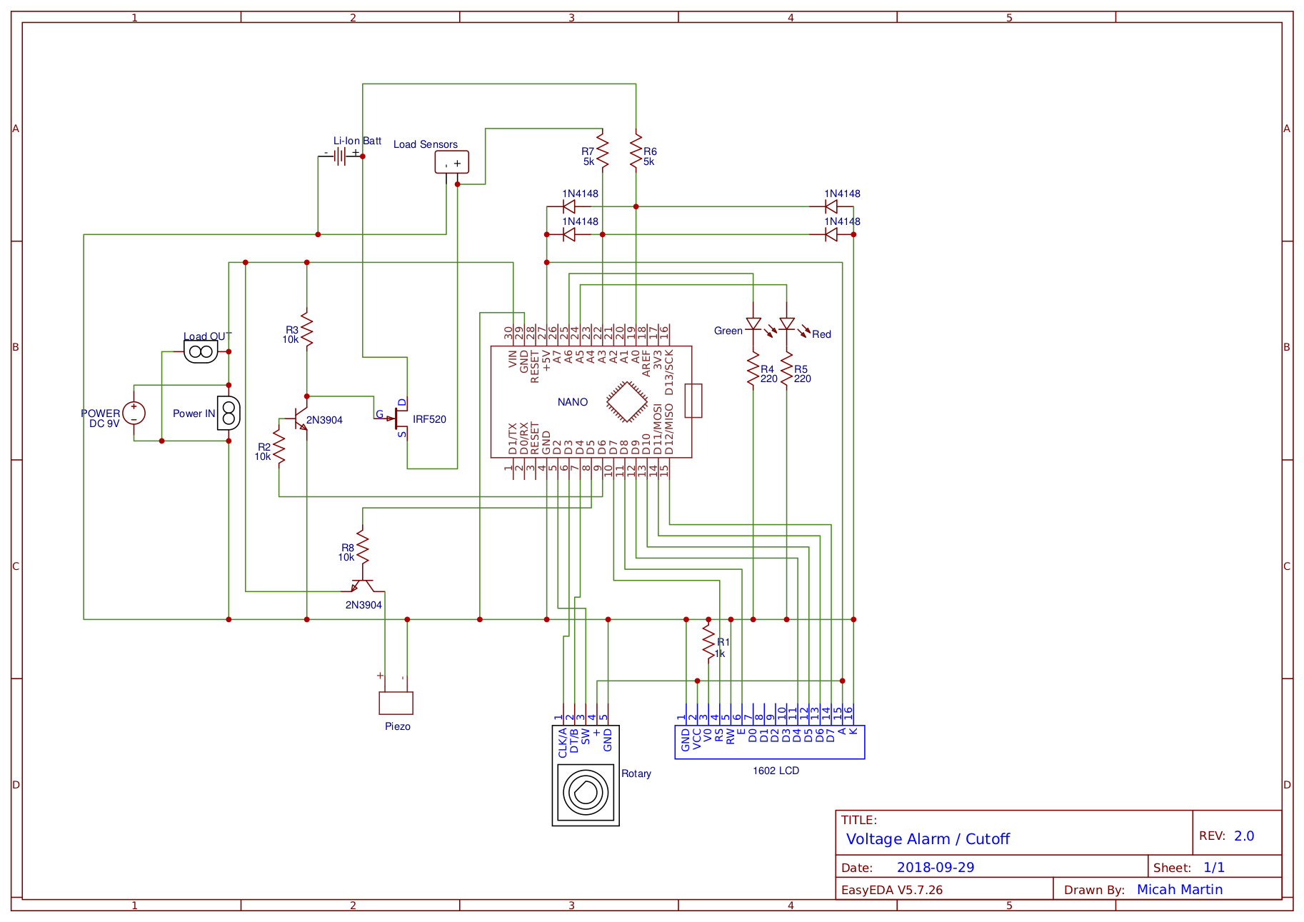 Final Circuit